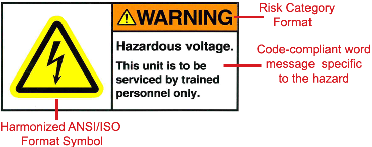 Hazard_ANSI